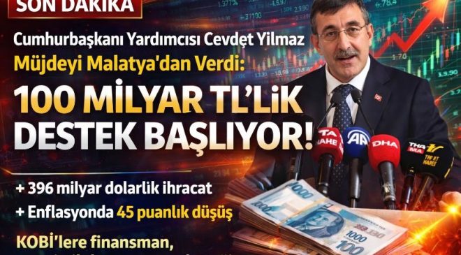 Cumhurbaşkanı Yardımcısı Cevdet Yılmaz Müjdeyi Malatya’dan Verdi: 100 Milyar TL’lik Destek Başlıyor