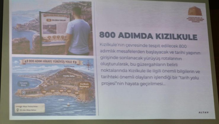 KIZILKULE’NİN 800. YILI İÇİN İSTİŞARE TOPLANTISI
