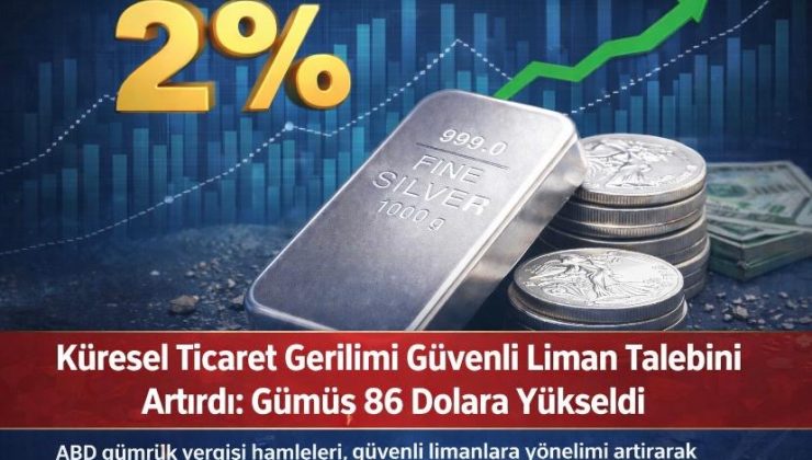 Küresel Ticaret Gerilimi Güvenli Liman Talebini Artırdı: Gümüş 86 Dolara Yükseldi