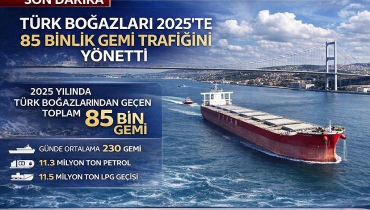 Türk boğazları 2025’te 85 binlik gemi trafiğini yönetti