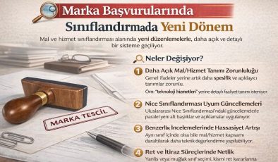 Marka başvuruları sınıflandırılmalarında yeni dönem