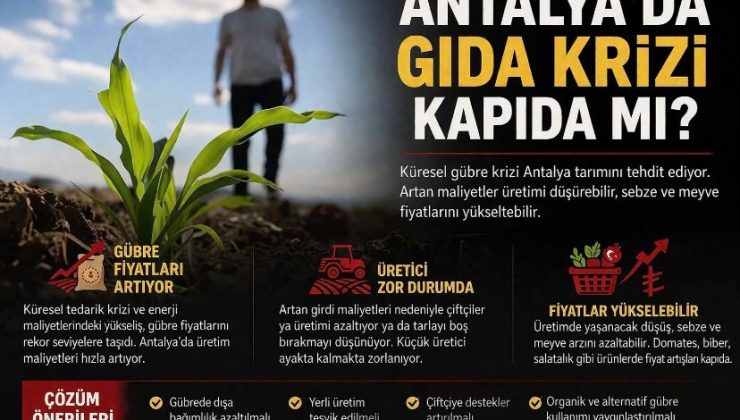 Antalya’da Gıda Krizi Kapıda mı?