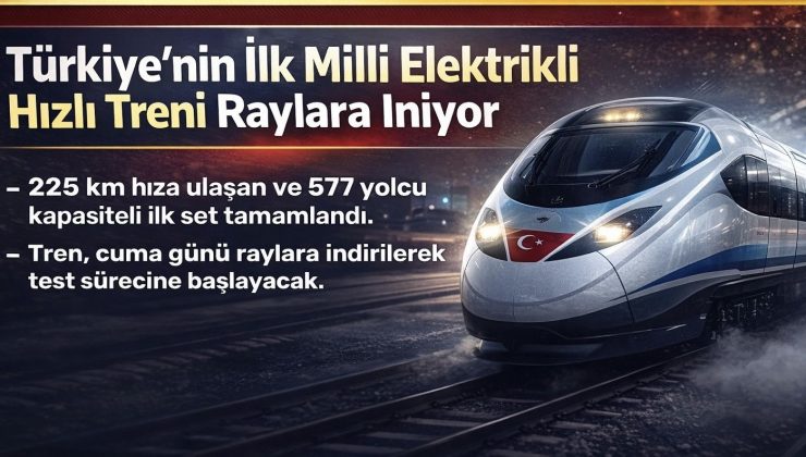 🚄 TÜRKİYE’NİN İLK MİLLİ ELEKTRİKLİ HIZLI TRENİ RAYLARA İNİYOR!