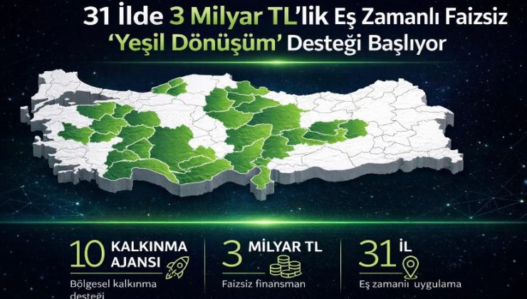 31 ilde 3 milyar TL’lik eş zamanlı faizsiz ‘yeşil dönüşüm’ desteği başlıyor