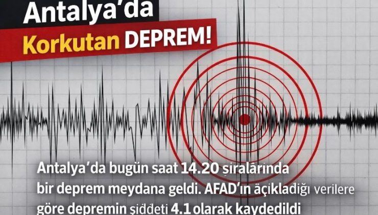 Antalya’da Korkutan Deprem!
