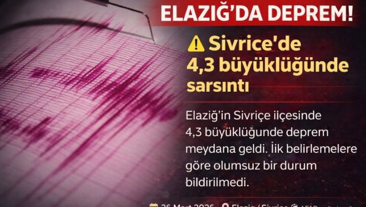 Elazığ Sivrice’de 4,3 büyüklüğünde depremü
