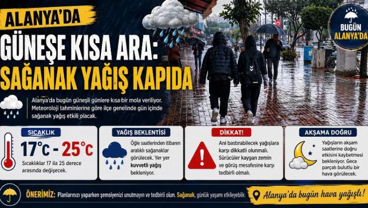 Alanya’da Güneşe Kısa Ara: Sağanak Yağış Kapıda
