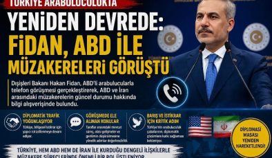 Türkiye Arabuluculukta Yeniden Devrede: Fidan, ABD ile Müzakereleri Görüştü
