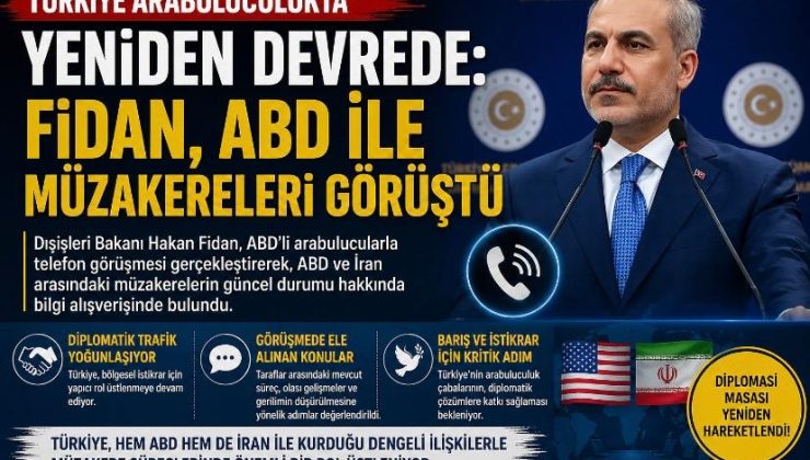 Türkiye Arabuluculukta Yeniden Devrede: Fidan, ABD ile Müzakereleri Görüştü