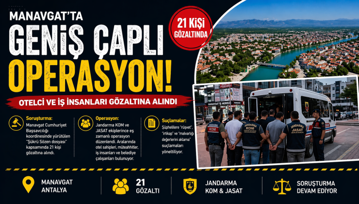 Manavgat’ta Geniş Çaplı Operasyon: 21 Kişi Gözaltında