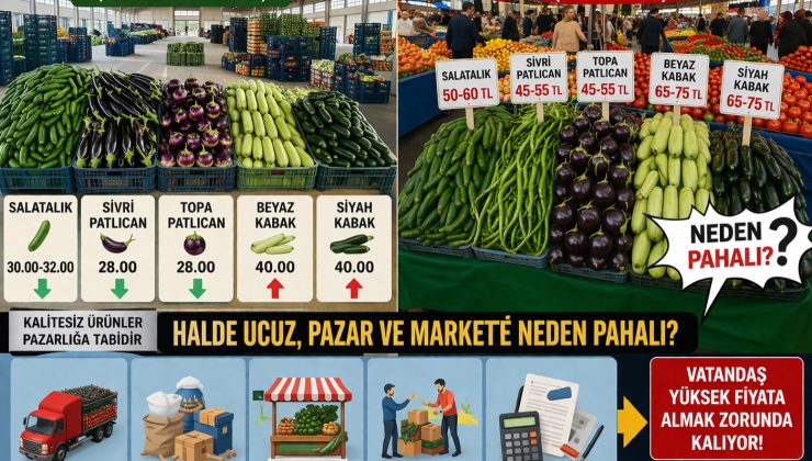 Konaklı–Payallar Hal Fiyatları Açıklandı: Pazarda Fiyatlar Neden Uçuyor?