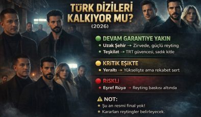 Yeraltı, Eşref Rüya, Teşkilat, Uzak Şehir dizileri kalkacak mı?