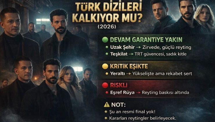 Yeraltı, Eşref Rüya, Teşkilat, Uzak Şehir dizileri kalkacak mı?