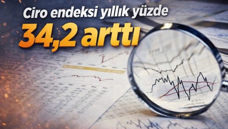 Ciro endeksi yıllık yüzde 34,2 arttı