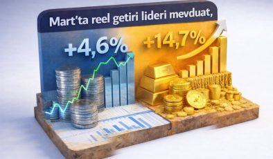 Mart’ta reel getiri lideri mevduat, yıllıkta altın açık ara önde