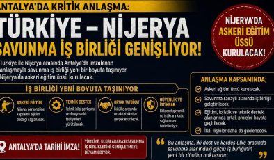 Antalya’da kritik anlaşma: Türkiye–Nijerya savunma iş birliği genişliyor