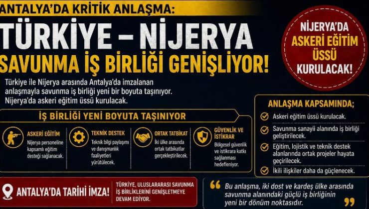 Antalya’da kritik anlaşma: Türkiye–Nijerya savunma iş birliği genişliyor