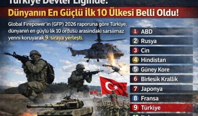 Türkiye Devler Liginde: Dünyanın En Güçlü İlk 10 Ülkesi Belli Oldu