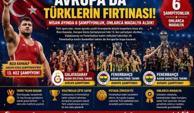 Avrupa’da Türklerin Fırtınası: Nisan Ayında 6 Şampiyonluk, Onlarca Madalya