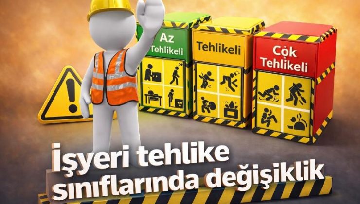 İşyeri tehlike sınıflarında değişiklik