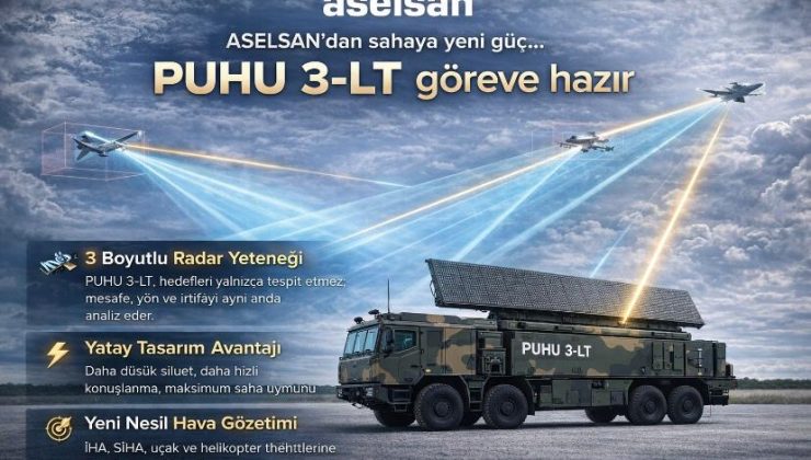 ASELSAN’dan sahaya yeni güç… PUHU 3-LT göreve hazır