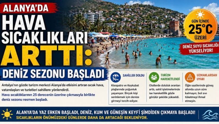 Alanya’da Hava Sıcaklıkları Arttı: Deniz Sezonu Başladı