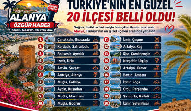 TÜRKİYE’NİN EN GÜZEL 20 İLÇESİ AÇIKLANDI