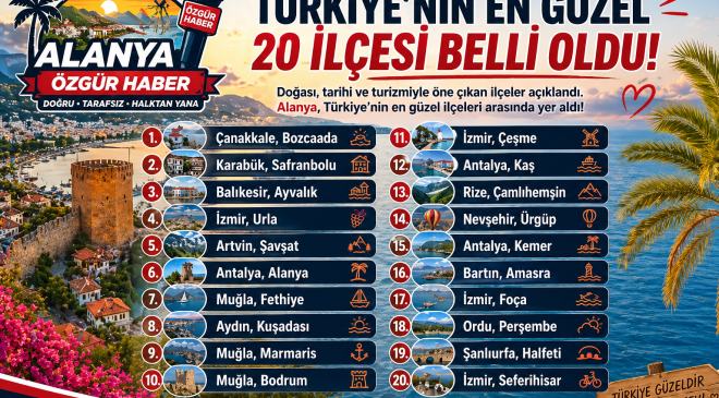 TÜRKİYE’NİN EN GÜZEL 20 İLÇESİ AÇIKLANDI