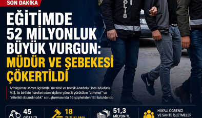 Eğitimde 52 Milyonluk Vurgun: Müdür ve Şebekesi Çökertildi