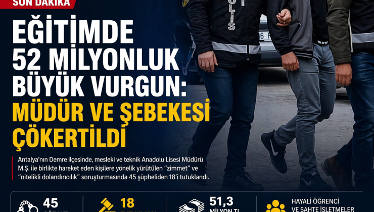 Eğitimde 52 Milyonluk Vurgun: Müdür ve Şebekesi Çökertildi