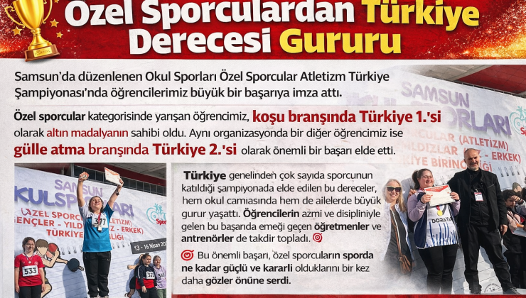 🏆 Alanya’dan Türkiye Şampiyonluğuna: Özel Sporculardan Büyük Başarı
