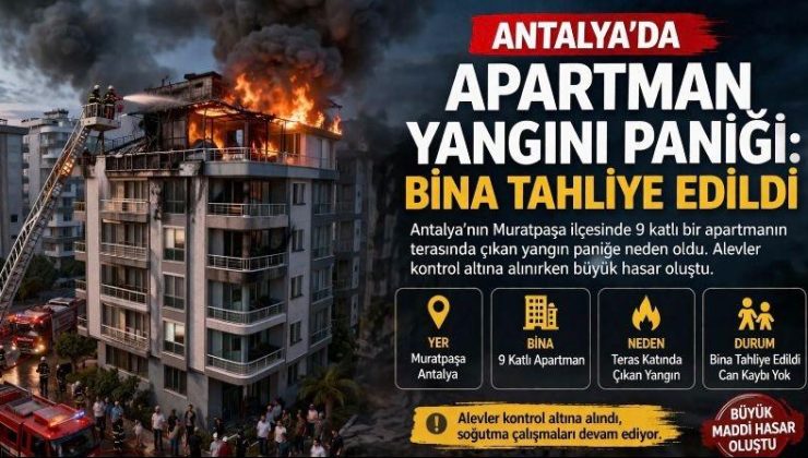 Antalya’da Apartman Yangını Paniği: Bina Tahliye Edildi