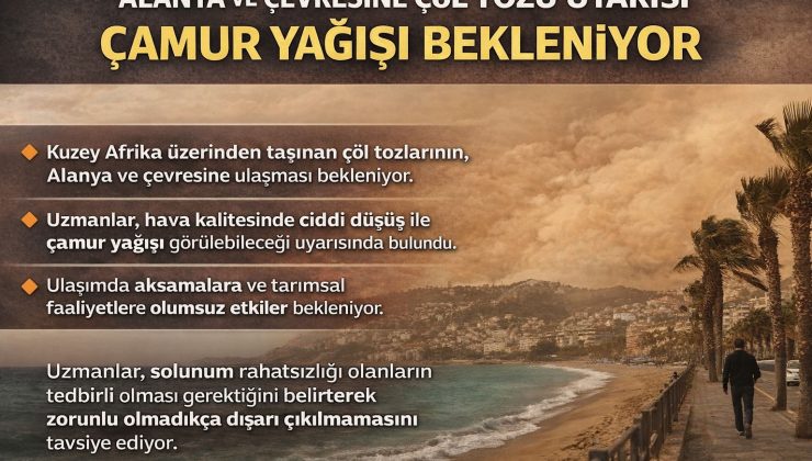 Alanya ve Çevresine Çöl Tozu Uyarısı: Çamur Yağışı Bekleniyor