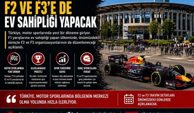 TÜRKİYE MOTOR SPORLARINDA EV SAHİPLİĞİNİ GENİŞLETİYOR