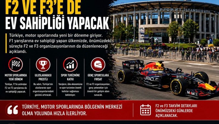 TÜRKİYE MOTOR SPORLARINDA EV SAHİPLİĞİNİ GENİŞLETİYOR