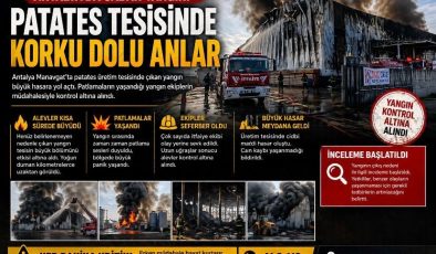 Antalya’da sabah yangını: Patates tesisinde korku dolu anlar