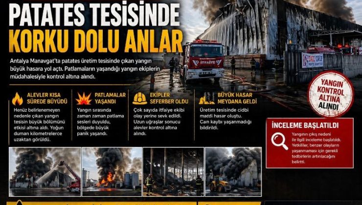 Antalya’da sabah yangını: Patates tesisinde korku dolu anlar