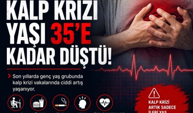 KALP KRİZİ YAŞI 35’E KADAR DÜŞTÜ