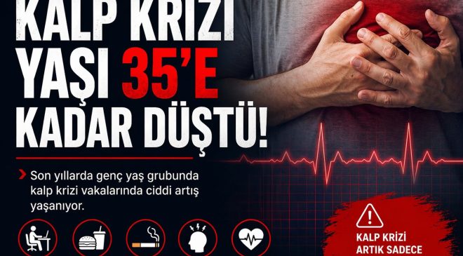 KALP KRİZİ YAŞI 35’E KADAR DÜŞTÜ
