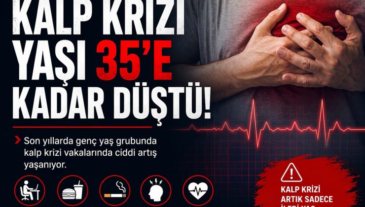 KALP KRİZİ YAŞI 35’E KADAR DÜŞTÜ