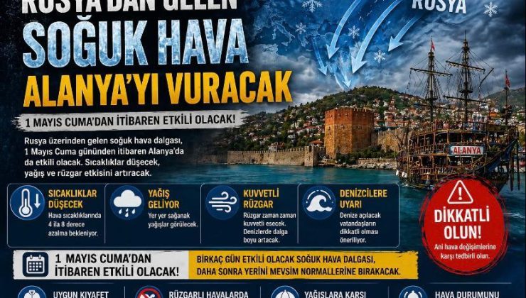 Rusya’dan Gelen Soğuk Hava Alanya’yı Vuracak