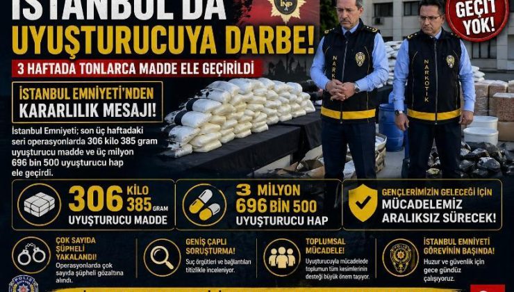 İstanbul’da Uyuşturucuya Darbe: 3 Haftada Tonlarca Madde Ele Geçirildi