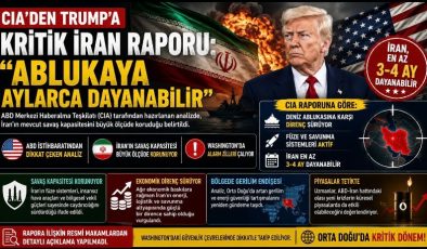 CIA’den Trump’a Kritik İran Raporu: “Ablukaya Aylarca Dayanabilir”