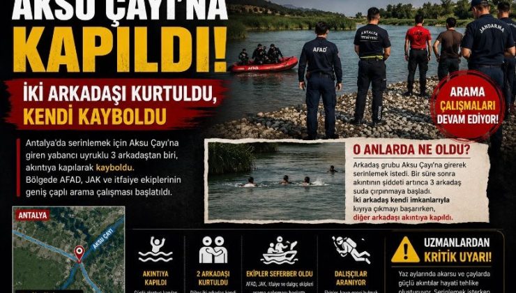 Aksu Çayı’na Kapıldı!  İki Arkadaşı Kurtuldu, Kendisi Kayboldu