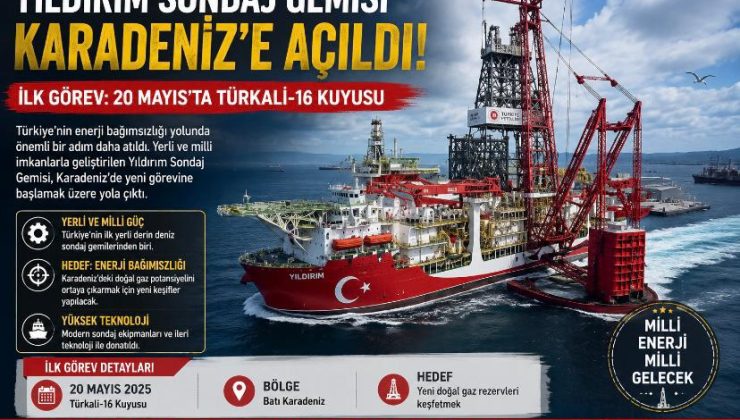 Yıldırım sondaj gemisi Karadeniz’e açıldı… İlk görev 20 Mayıs’ta Türkali-16 Kuyusu