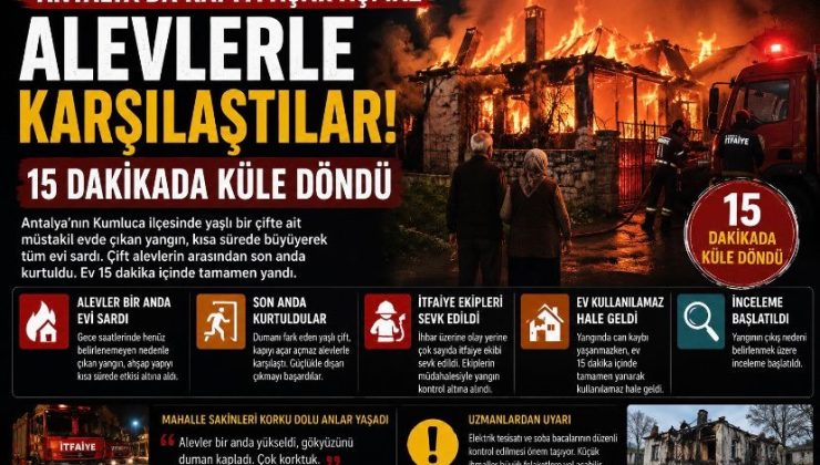 Antalya’da Kapıyı Açar Açmaz Alevlerle Karşılaştılar! Ev 15 Dakikada Küle Döndü