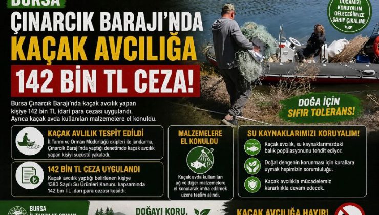Bursa Çınarcık Barajı’nda kaçak avcılığa 142 bin TL ceza!