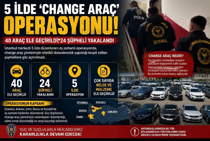 5 ilde ‘change araç’ operasyonu! 40 araç ele geçirildi, 24 şüpheli yakalandı