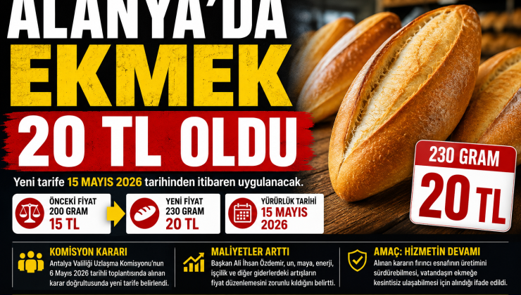 ALANYA’DA EKMEK 20 TL OLDU