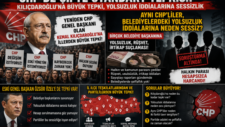 CHP’DE KILIÇDAROĞLU KRİZİ BÜYÜYOR: PARTİ TABANINDAN TEPKİLER YÜKSELİYOR